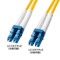 補強メガネ型光ファイバケーブル(シングルモード、LC×2-LC×2、1m) 写真2