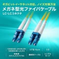 補強メガネ型光ファイバケーブル(シングルモード、LC×2-LC×2、1m) 写真2