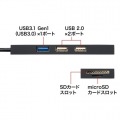 USB3.1+2.0コンボハブ カードリーダー付き 写真2