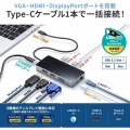 USB Type-C ドッキングステーション 写真2