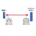 電源コード12A250V(3m) 写真2