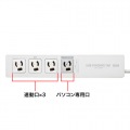 パソコン連動タップ(IC記憶式) 写真2
