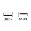 USB延長ケーブル(3m・ライトグレー) 写真2