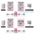 DVIアダプタ 写真2