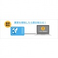 ハードウェア暗号機能搭載 USB3.0用 外付けHDD 1TB 写真2