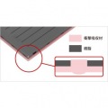 ミニステーション USB3.1(Gen.1)対応 ポータブルHDD スタンダードモデル ホワイト 500GB 写真2
