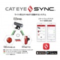 SYNC WEARABLE レッド ( SL-NW100 ) 写真2