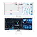 95.3cm(37.5)型カラー液晶モニター FlexScan EV3895 ホワイト 写真2