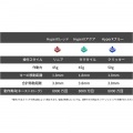 【日本語配列】 HyperX Alloy Origins RGB PBTメカニカルゲーミングキーボード HyperX赤軸 ゲーマー向け メーカー2年保証 639N3AA#ABJ 写真3