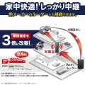 Wi-Fiルーター 無線LAN 中継器 867+300Mbps 11ac.n.a.g.b ブラック 写真3