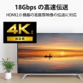 HDMIケーブル プレミアム 2m 4K対応 やわらか 小型コネクタ 高速 高画質 イーサネット対応ブラック 写真3