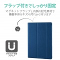 iPad Air 10.9インチ 第5世代 第4世代 (2022/2020年) ケース カバー 手帳型 フラップ ソフトレザー スリープ対応 マグネット 2アングル 背面クリア ネイビー 写真3
