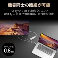 USB4ケーブル タイプC Type-C-TypeC 認証品 0.8m 認証品 40Gbps 充電 データ転送 高速 USB PD 対応 RoHS指令準拠 ( 10物質 ) ホワイト 写真3