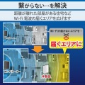 無線LAN中継器/11ax.ac.n.a.g.b/2402+574Mbps/ホワイト 写真3