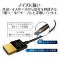 Premium HDMI Microケーブル(超スリム) 写真3