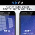 iPhone 14 Pro ガラスフィルム 高透明 強化ガラス ゴリラ 薄型 0.21mm 表面硬度10H 蓄光フレーム付 指紋防止 飛散防止 エアーレス 写真3
