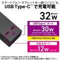32Wモジュール型USBタップ 写真3