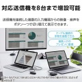 ワイヤレスHDMIエクステンダー(受信機) 写真3