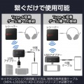 2.4GHzゲーミングミキサーレシーバー 写真3