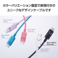 しろちゃんUSB Type-C(TM)ケーブル 写真3