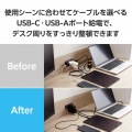 USB Power Delivery 100W AC充電器(C×2+A×1) 写真3