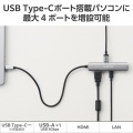 ドッキングステーション 4in1 HDMI(R)+LAN 写真3