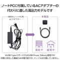 USB Power Delivery 65W AC充電器(C×1) 写真3