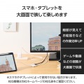 USB Type-C(TM) - HDMI(R)変換アダプター(シリコンメッシュ/60W) 写真3