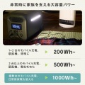 ポータブル電源 2500P (容量 2560Wh / AC出力 2500W) 写真3