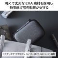 ドクターエア(REG-04)専用 セミハードケース ブラック 写真3