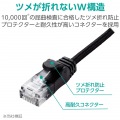 Cat6A LANケーブル(高耐久) 写真3