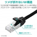 Cat8 LANケーブル(高耐久) 写真3