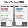 iPad mini(A17 Pro) フィルム 紙心地 反射防止 上質紙タイプ 写真3