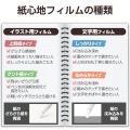 iPad mini(A17 Pro) フィルム 紙心地 文字用 なめらかタイプ 写真3
