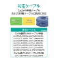 自作用RJ45コネクター(Cat5e/単線ヨリ線両対応/STP/10個入) 写真3