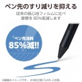 Wacom Cintiq 16 フィルム 紙心地 反射防止 ケント紙タイプ 写真3