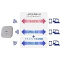無線LANアクセスポイント QX-W1120 写真3