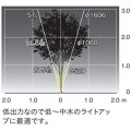 エコルトスポットライト EA 11007 052 ブラウン 写真3