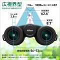 双眼鏡 PROSTAFF P7 8x30 写真3