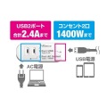 【1000円ポッキリ】電源タップ付USB充電器 2×2 収納可能電源パップ折り畳み式 黒 JF-PEACE3K 写真3