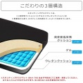 バウヒュッテ スタンディングデスクマット BHA-70G | 滑り止め 足元 低反発 ゲルクッション 肉圧ゲル 長方形 パソコンデスク オフィスデスク 写真3