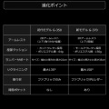 ゲーミングソファチェア2 ホワイト ファブリックタイプ 写真3