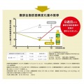 サントリー 伊右衛門 特茶  500ml ペットボトル 24本入り 1ケース TOKUCHA ジャスミン トクホ 特保 特定保健用食品HEJNX 写真3