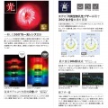 シグナルタワーLED積層信号灯(直径40) 点滅無/ブザー無 1段 レッド 写真3