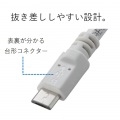 2A対応microUSBケーブル 写真3