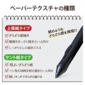 ワコム液晶ペンタブレット用ペーパーライクフィルム(反射防止) 写真3