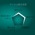 指紋防止エアーレスフィルム(高精細反射防止) 写真3
