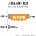 USB3.0ハブ(4ポートマグネット付き) 写真3