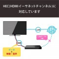 RoHS指令準拠HDMIケーブル/イーサネット対応/高シールドコネクタ/1.0m/ブラック/簡易パッケージ 写真3