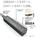 マグネット付きUSB3.0ポート搭載7ポートUSBハブ 写真3